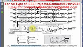 Area-Time Efficient Architecture of FFT-Based Montgomery Multiplication | Projects At Bangalore
