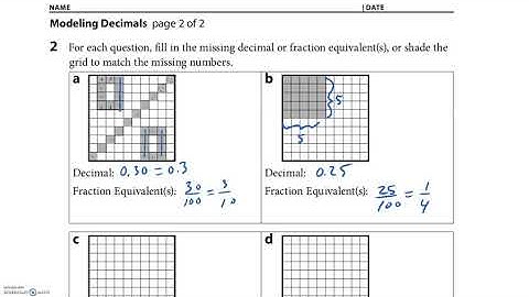 Unit 3 module 2 session 1 HW video