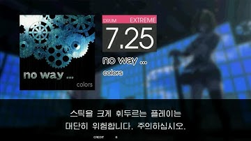 Gitadora no way ... Extreme drum