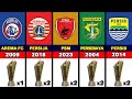 RESMI! PSM JUARA BRI LIGA 1 2023 &amp; INILAH DAFTAR JUARA LIGA 1 INDONESIA 1995-2023: PERSIB &amp; PERSIJA