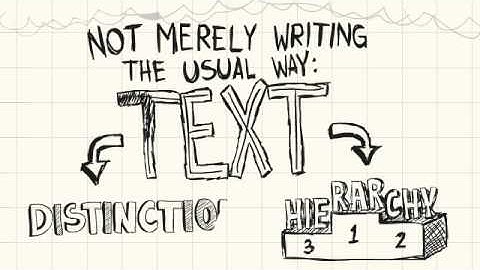 Sketcho Frenzy: The Basics of Visual Note-taking