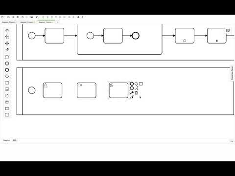 Элементы нотации BPMN 2.0. Действия