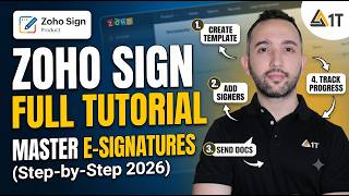 Zoho Sign Full Tutorial 2026: Step-by-Step Walkthrough