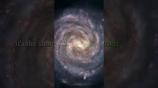 Mastering Time: Achieve in 1 Mercurian Year!  #motivation #space #galaxy