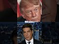 Watters: Trump has his finger on the TRIGGER  #foxnews #news #us