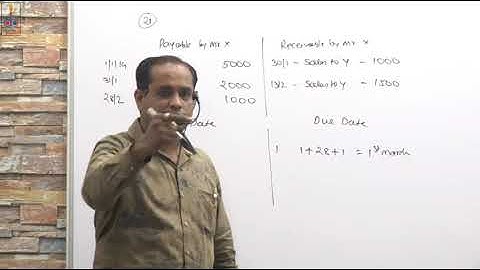 Lecture: 12- Average Due Date- CA FOundation by CA Sandeep M. Jain (Desarda)