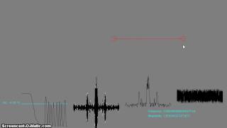 Fourier Analysis - Mouse Motion