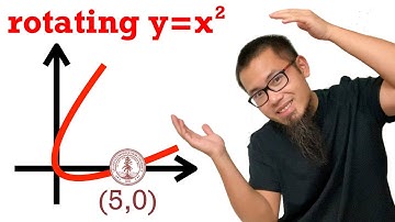 My First Stanford Math Tournament Problem