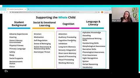 Webinar - Connecting the Sciences of Reading and Learning
