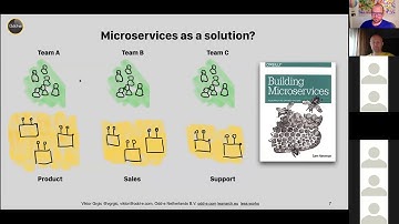 WHY IS INDEPENDENT TEAMS WITH MICROSERVICES A BAD IDEA?, with Viktor Grgic