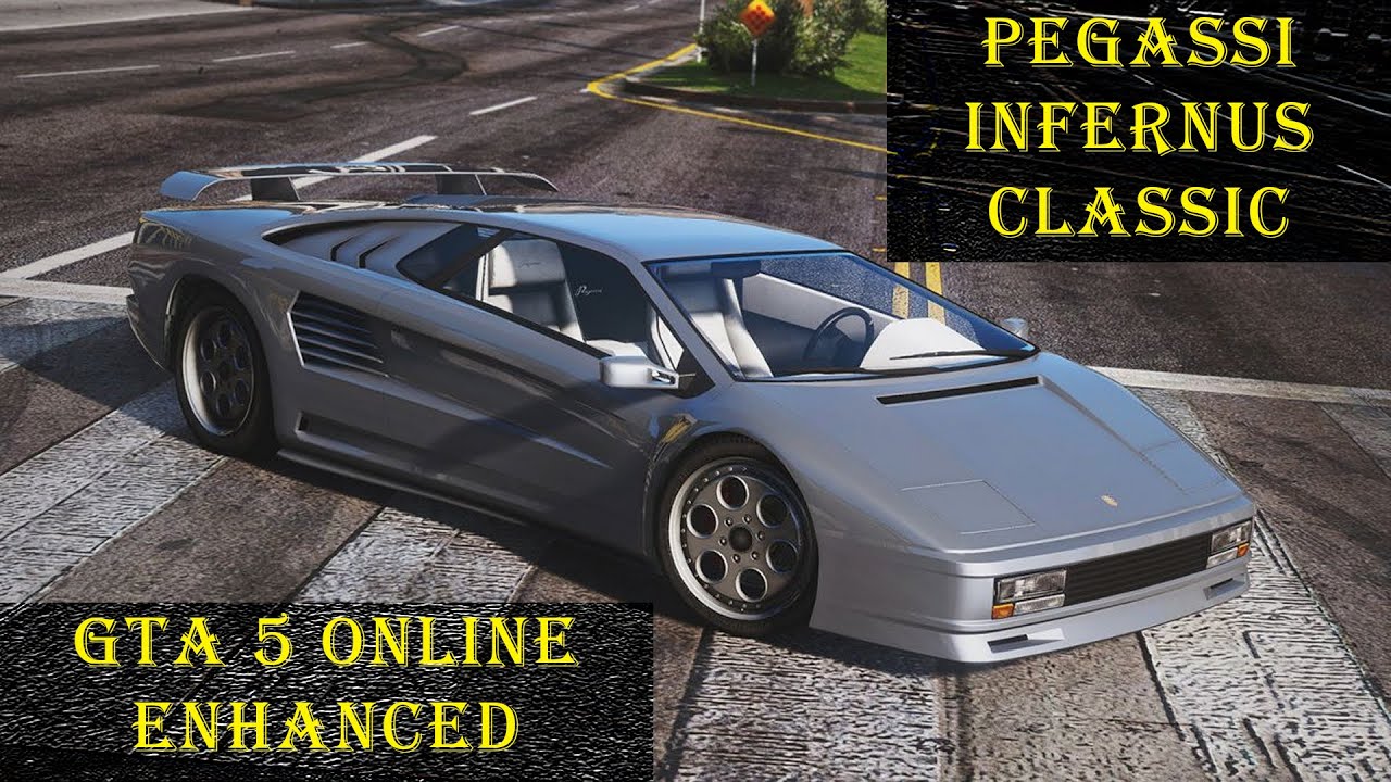 Pegassi Infernus Classic обзор и тесты