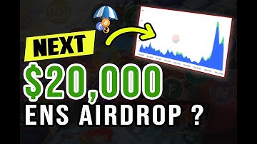 Algorand Test Net Airdrop - $20,000 Incoming?
