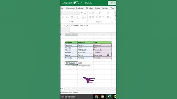 FUNCIÓN FILTRAR en EXCEL #shorts #excel #exceltips #exceltricks #exceltutorial