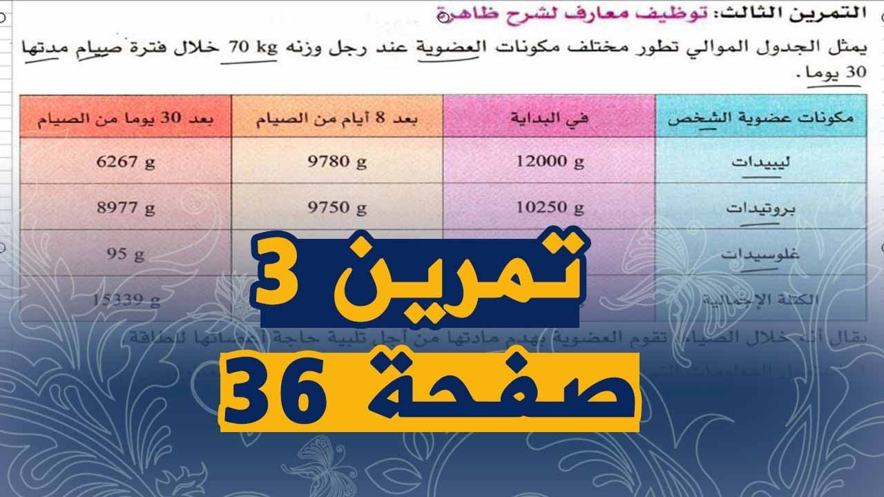 تمرين 3 صفحة 36 من الكتاب المدرسي علوم طبيعية للسنة الرابعة متوسط الجيل الثاني