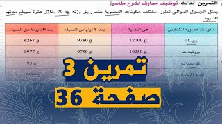 تمرين 3 صفحة 36 من الكتاب المدرسي علوم طبيعية للسنة الرابعة متوسط الجيل الثاني