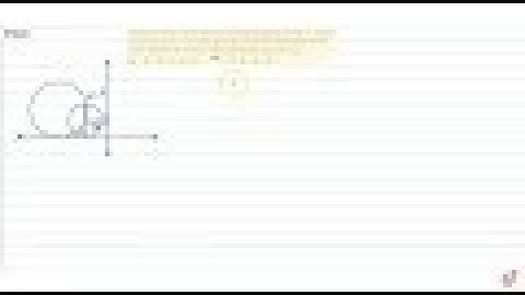 IIT JEE CONIC SECTIONS Consider a family of circles which are passing through the point `(-1,1)` ...
