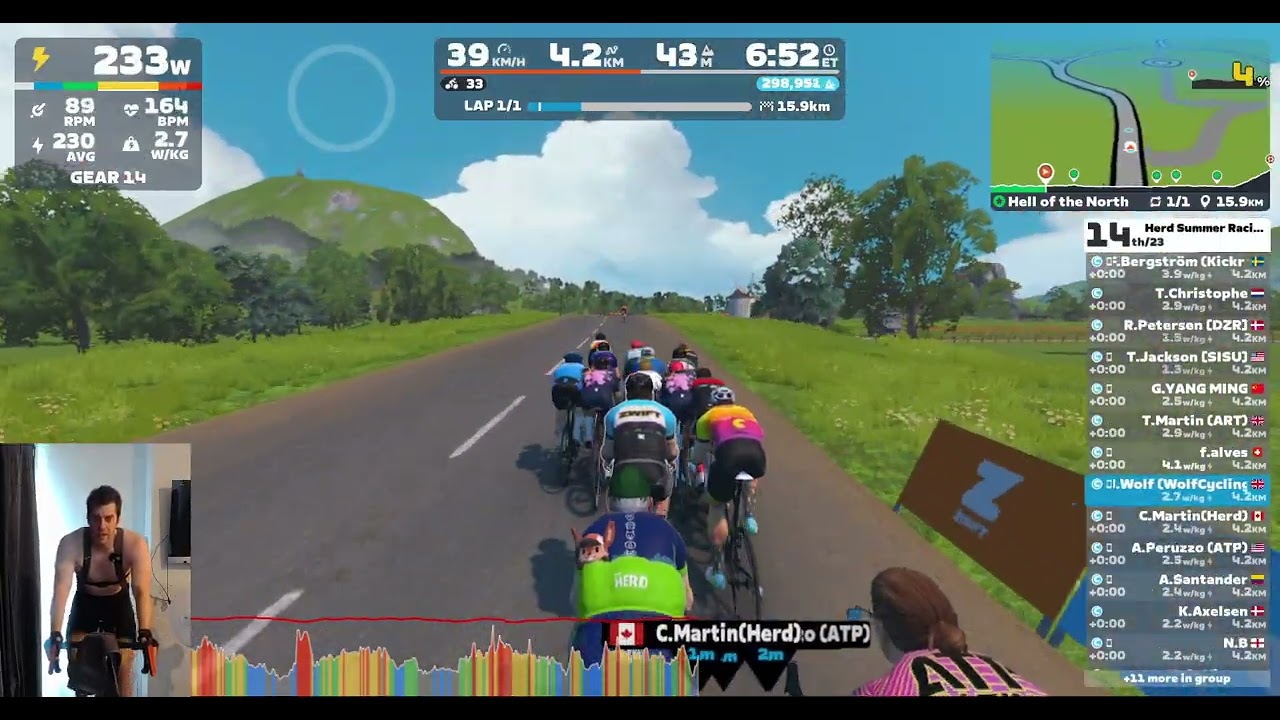 Herd Summer Racing League - Hell of the North 