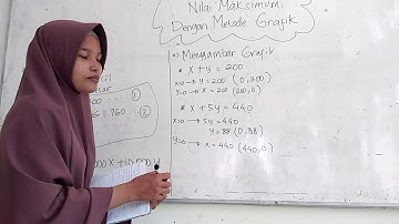 Menyelesaikan Program Linear Nilai Maksimum Dengan Metode Grafik