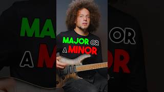 How I Write Chords Over Riffs | Rabea Massaad