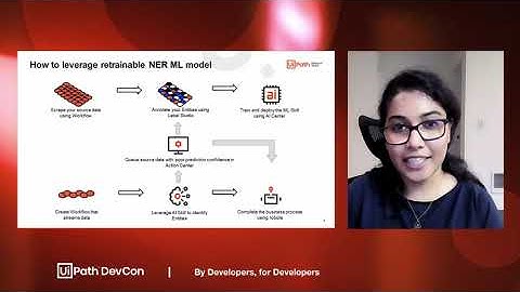 UiPath DevCon 2021: AI Center NER ML Model - What It Is and How to Use It