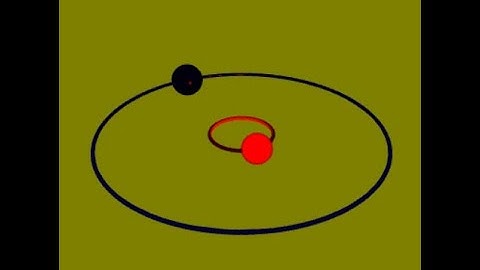 Vpython Final Project 雙星模擬