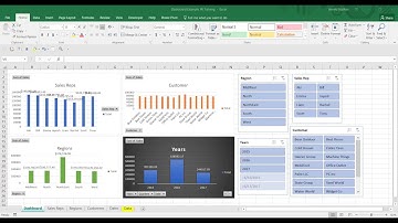 Microsoft Excel Dashboard Video Training Business Analysis
