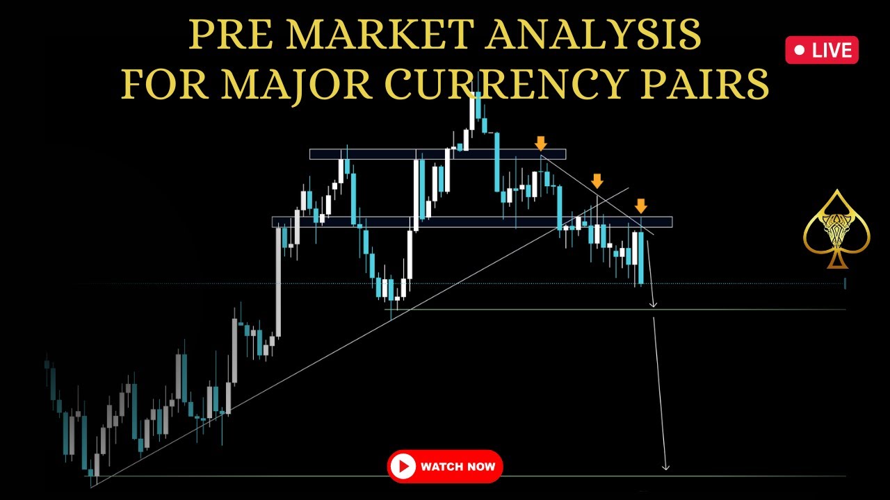 FOREX PRE MARKET ANALYSISMAJOR CURRENCY PAIRSPURE PRICE ACTION