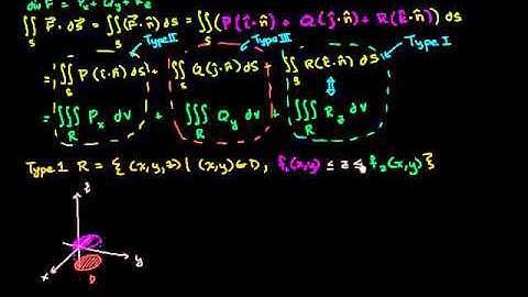 03   Divergence theorem proof   02   Divergence theorem proof part 2