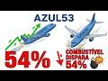 AZUL53 EM ALERTA! Reajuste de 54% no Combustível pode Derrubar a Azul? ✈️💥