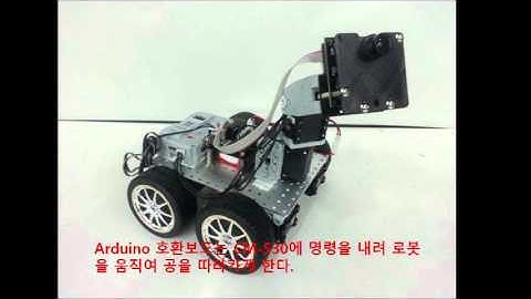 ball tracking robot movie maker