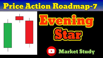 Evening Star Candlestick Pattern ⭐✨.. Price Action Roadmap #stockmarket #viralvideo #marketstudy ...