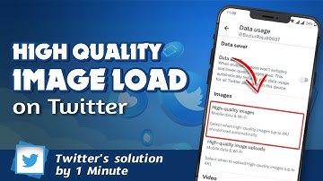 select when High-quality images up to 4k should load automatically Twitter 2024 | Initial Solution
