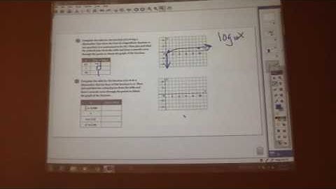 15.2 Graphing Logarithmic Functions part 1 Clifton