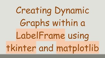 Creating Dynamic Graphs within a LabelFrame using tkinter and matplotlib