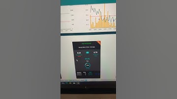 Unusual Option Volume leads to a look at some Bull Call Sreads in MOMO