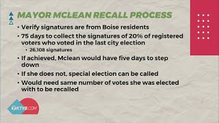 Recall Effort Targets Boise Mayor City Councilwoman