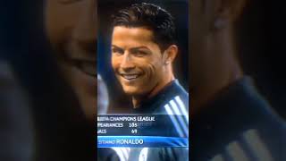 Cristiano Ronaldo - Juice Wrld - Wasted Edit