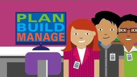 MediaPro: Introducing the Adaptive Awareness Portal