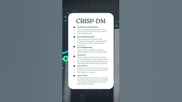 Business Data Analytics - An Introduction