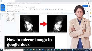 How to mirror image in google docs | How do I mirror image text in Google Docs?
