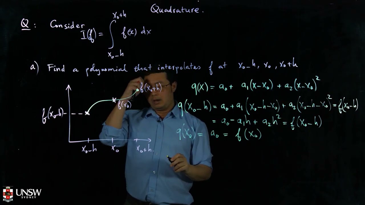 5.3 Deriving Simpson's rule - Part 1