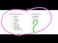 Very Important React JS Hooks Methods List