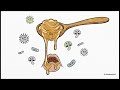 COUGH:home made remedies 