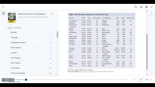 Use World Bank Website