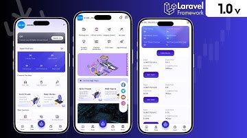 Hyip investment Script Free Download | Free Profit Script Download