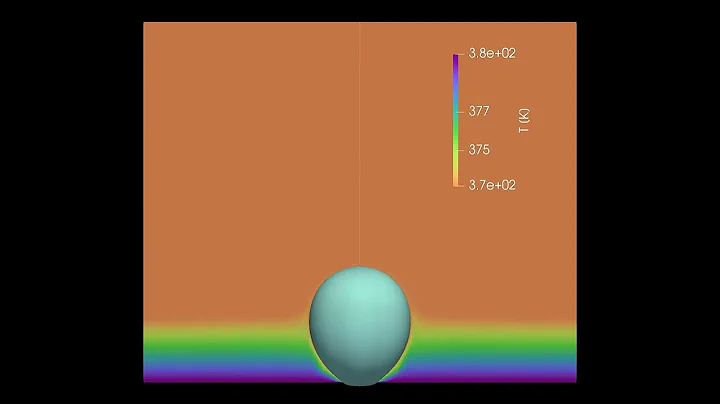 Nucleate boiling simulation