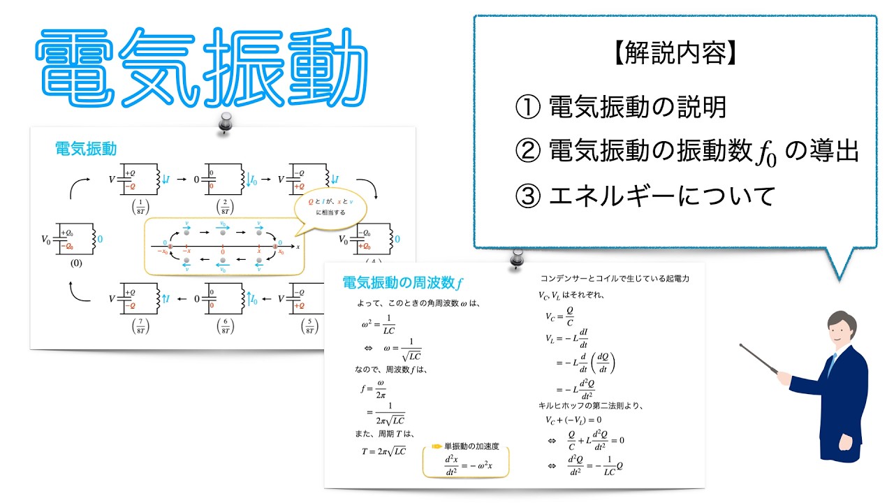 【交流08】電気振動