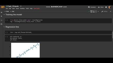 Prediction Model Using Supervised ML | Task 1 | The Sparks Foundation