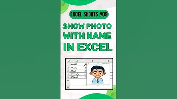 📷 Add Photos with Names in Excel for a Stunning Spreadsheet! 🌟📊 #Shorts #ExcelTips #excelshorts