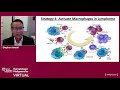 Approach to Immunotherapy Related Toxicity